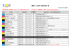 éçºãã¼ãä¼æ¥­ è¦å­¦ä¼æ¥ç¨ä¸è¦§