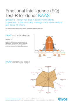 Emotional Intelligence (EQ) Test-R for donor KAAS