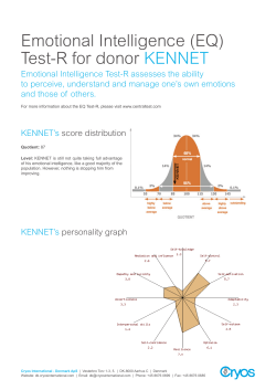 Emotional Intelligence (EQ) Test-R for donor KENNET