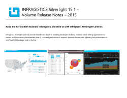 INFRAGISTICS Silverlight 15.1 â Volume Release Notes â 2015