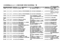 æ¥æ¬å»å¸«ä¼ACLSï¼äºæ¬¡æå½å¦ç½®ï¼ç ä¿® æå®ç ä¿®ä¼ä¸è¦§2012