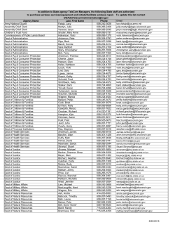 Additional Staff