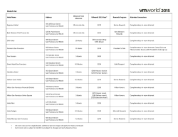 VMworld 2015 US Hotel List