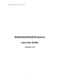 Fast User Guide