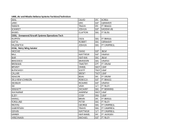 140E, Air and Missile Defense Systems Tactician