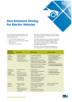EV Zero Emissions Driving For Electric Vehicles