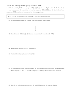 MATH 431 activity: Galois groups and fixed fields K - it
