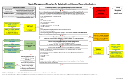 Waste Management Flowchart For Building Demo And Renovations
