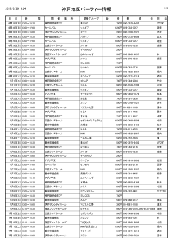 ç¥æ¸å°åºãã¼ãã£æå ±