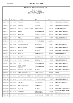 ä¸¹æ³¢å°åºãã¼ãã£æå ±