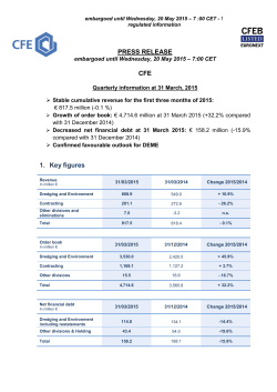 Quarterly information at 31 March, 2015