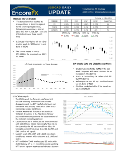 to USDCAD Daily Report for Thursday, May