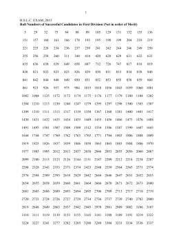 1 H.S.L.C. EXAM.,2015 Roll Numbers of Successful - E-Pao!