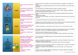 Maternelle 2015 domaines objectifs compÃ©tences.pages