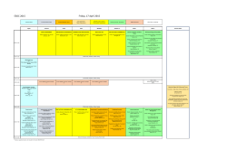 ESOC 2015 Friday, 17 April 2015