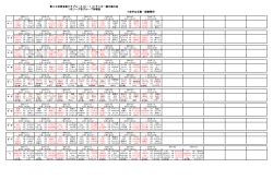 ï¼èµ¤å­ã¯ä¸»å¯©ã»å¯å¯©å¸¯å ç¬¬25åå¼ççã¯ã©ãã¦ã¼ã¹(Uï¼14)ãµãã«ã¼