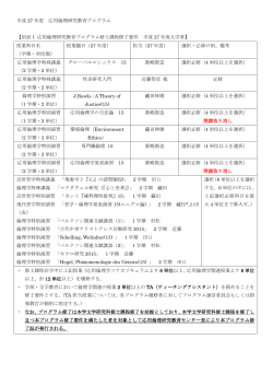 GPAEå¹³æ27å¹´åº¦ã«ãªã­ã¥ã©ã ï¼å¹³æ27å¹´åº¦å¥å­¦èç¨ï¼