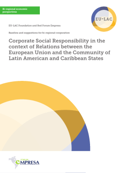 Corporate Social Responsibility in the context of Relations between