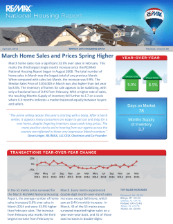 March Home Sales and Prices Spring Higher