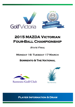 2015 Mazda Victorian Four Ball Championship State Final