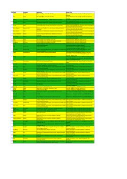 Please click here for a list of participant. - EWGCFM 2015