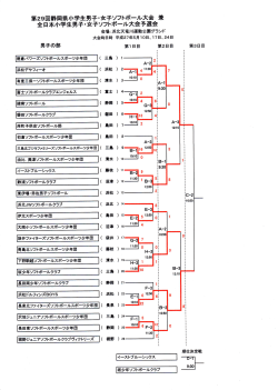 é»è£½åå¼èèåæ éF