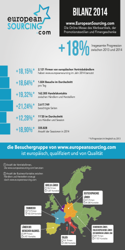 Bilanz 2014 - European Sourcing
