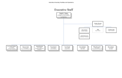 Org Chart - Columbia University Facilities