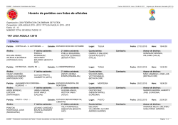 Designaciones 12a. fecha Liga Aguila I 2015