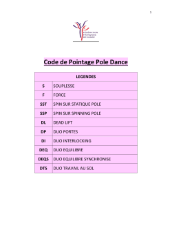 Code de Pointage Pole Dance