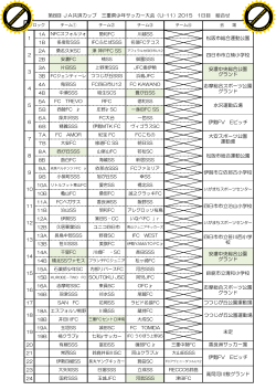 é«å²¡æ²³å·æ·ã°ã©ã³ã ä¼å¢FV Eããã æªå® é¦è¯æ´²ãµãã«ã¼å ´ ã¤ã¤ããä¸