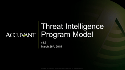 Threat Intelligence Program Model