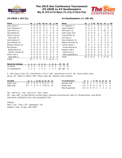 Box Score