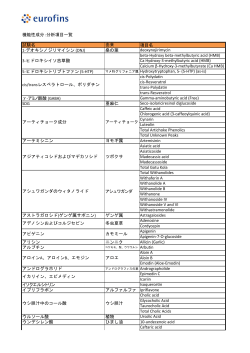 æ©è½æ§æåï¼åæé ç®ä¸è¦§ è©¦é¨å ç±æ¥ é ç®å 1
