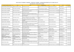 Listado de TFG acordados y asignados en curso 2014/15