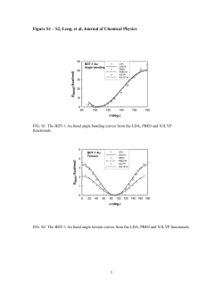 Figure S1 â S2, Leng, et al, Journal of Chemical Physics 1