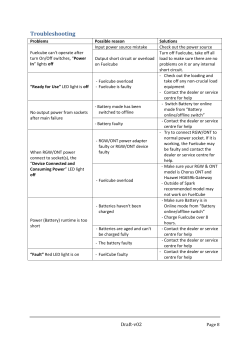 View Fuelcube troubleshooting guide
