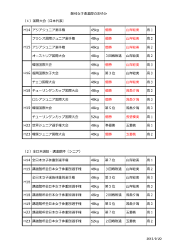 è¤æå¥³å­æéé¨ã®ããã¿ H14 ã¢ã¸ã¢ã¸ã¥ãã¢é¸ææ¨©