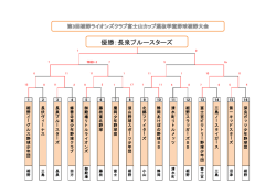 åªåï¼é·æ³ãã«ã¼ã¹ã¿ã¼ãº