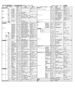 ãã¦ã³ã­ã¼ã - ç¦å²¡çãµãã«ã¼åä¼