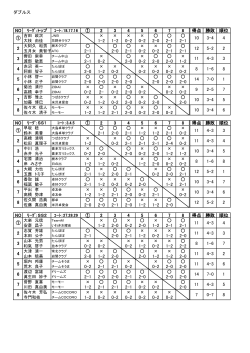 &atilde;&atilde;&brvbar;&atilde;&sup3;&atilde;&shy;&atilde;&frac14;&atilde;