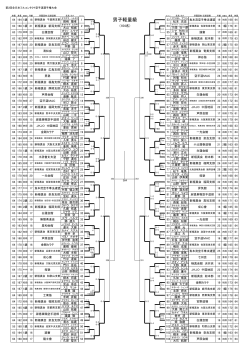 ç·å­åæ¥çµæ - JFKO å¨æ¥æ¬ãã«ã³ã³ã¿ã¯ãç©ºæéé£ç
