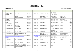 è¶£å³éåãµã¼ã¯ã«ã¯ãããã¯ãªãã¯