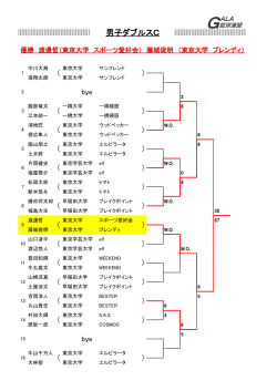ç·å­ããã«ã¹C 6/9ï¼ç«ï¼ ææããã¹ã®æ£® ãªã ãã³ã¼ã