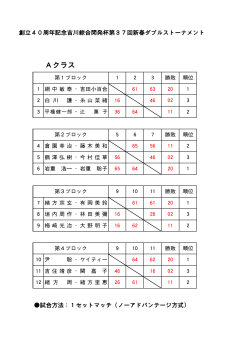 Aã¯ã©ã¹