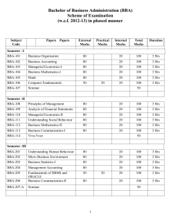 Bachelor of Business Administration (BBA) Scheme of Examination