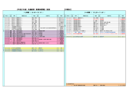 ãå¹³æ27å¹´åº¦ å±éæè² ææ¥­æéå²ã åæ ãæææ¥ã