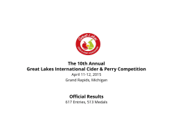Official Results - Great Lakes International Cider and Perry