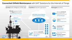 Connected Oilfield Maintenance with SAPÂ® Solutions for