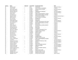 List of Graduate Faculty and endorsements